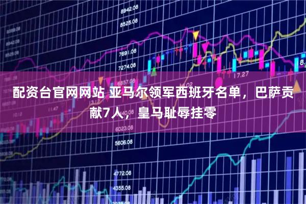 配资台官网网站 亚马尔领军西班牙名单，巴萨贡献7人，皇马耻辱挂零